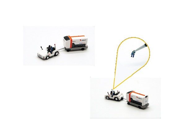 Airport Accessories Ground Power Unit Set Swissport
